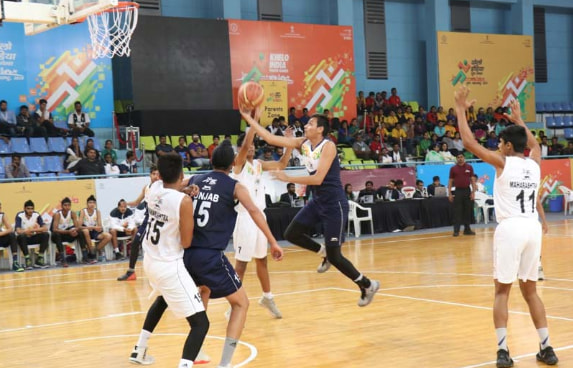 Basketball Basketball