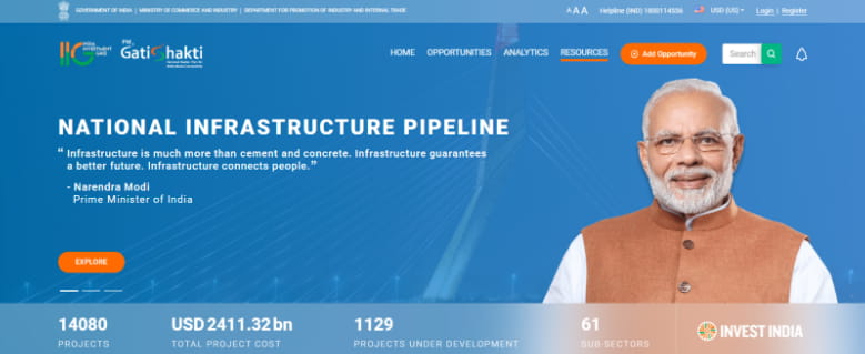 Facts on India's Sports Infrastructure Facts on India's Sports Infrastructure
