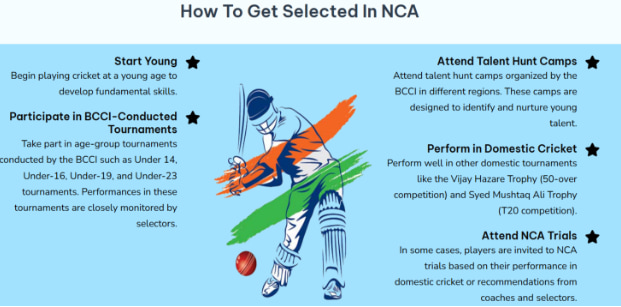 How to Get Selected in NCA
