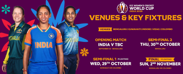 ICC Women's Cricket World Cup ICC Women's Cricket World Cup