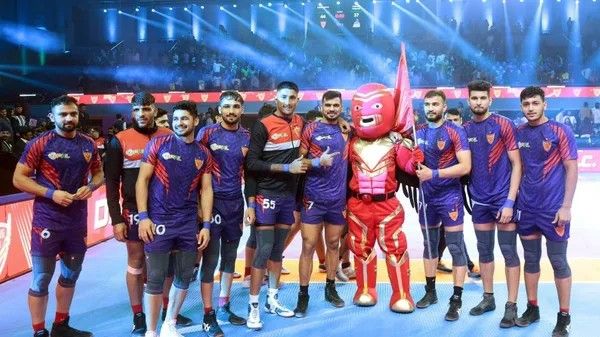 Dabang Delhi KC