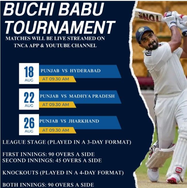 Schedule Buchi Babu Trophy 2025
