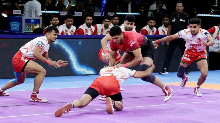 Bengaluru Bulls Season 12 Players 

