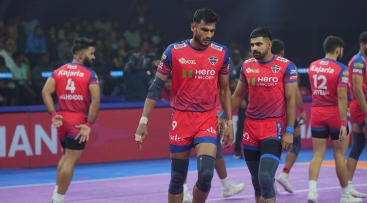 Comparing Bengaluru Bulls vs UP Yoddhas Team History In PKL
