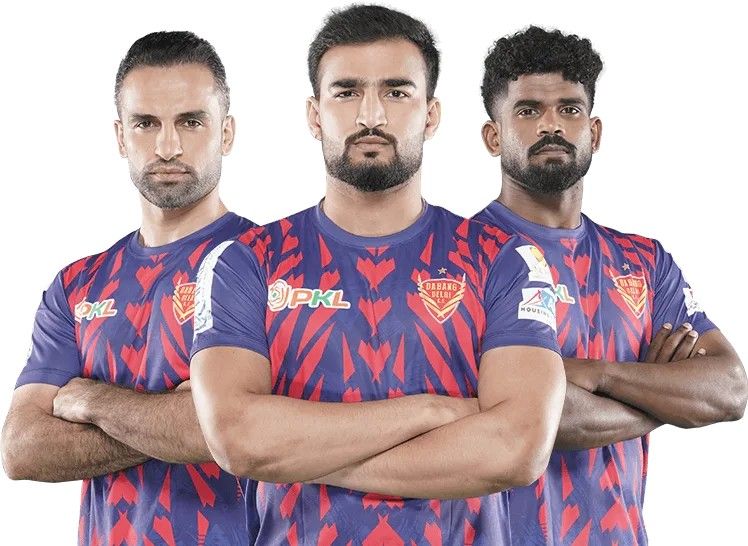 Dabang Delhi K.C. 2025 squad