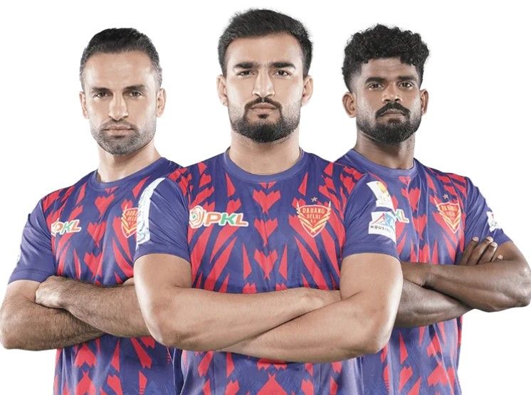 Dabang Delhi K.C. Player List

