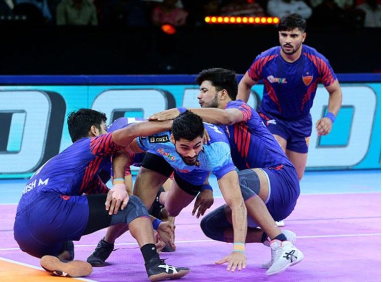Dabang Delhi KC