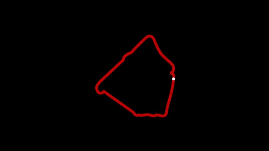 Indian Racing League 2025 Venue Round 5 (TBD Chennai Street or Hyderabad)