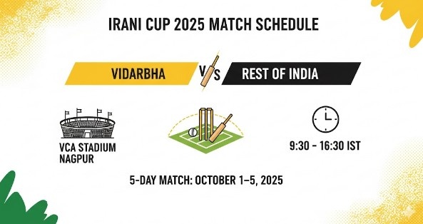 Irani Cup 2025 Live Streaming