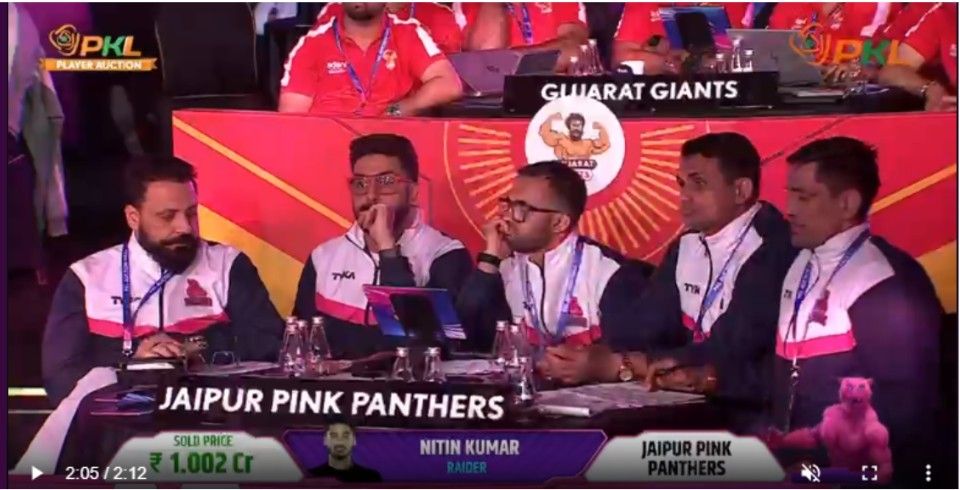 Jaipur Pink Panthers PKL 2025 Auction Table