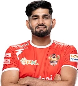 Parteek Dahiya Parteek Dahiya
