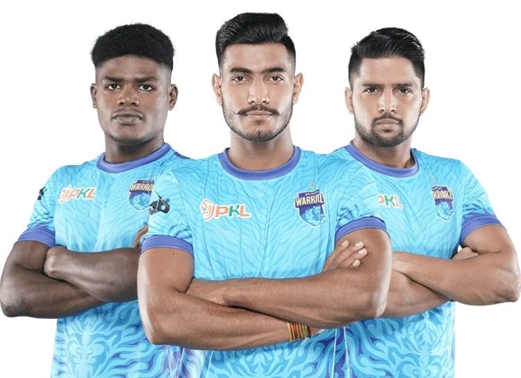 Bengal Warriors Player List

