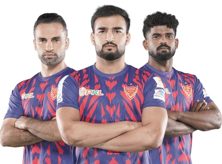 Dabang Delhi K.C. 2025 Players 

