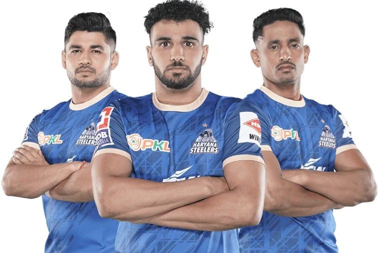 Haryana Steelers 2025 Squad Haryana Steelers 2025 Squad