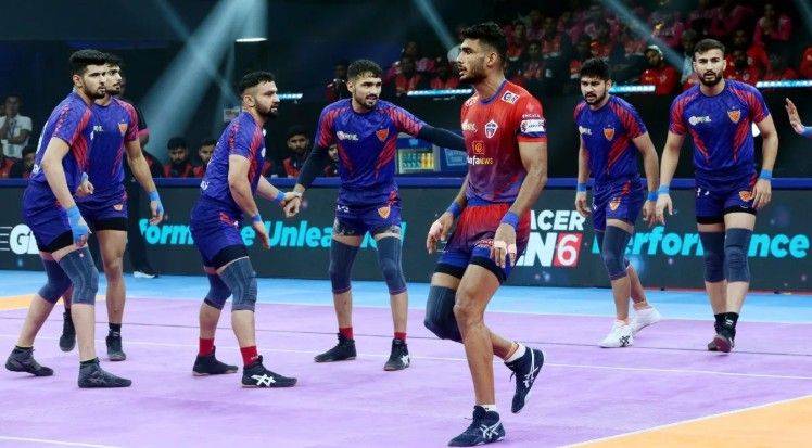 Standout Matches In Dabang Delhi K.C. vs UP Yoddhas History
