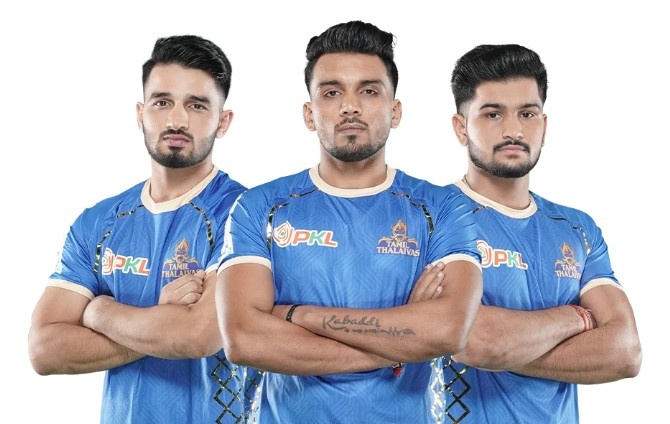 Tamil Thalaivas Season 12 Players Tamil Thalaivas Season 12 Players