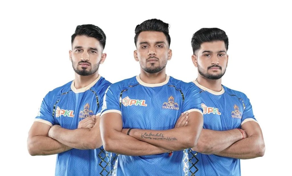 Tamil Thalaivas Squad 