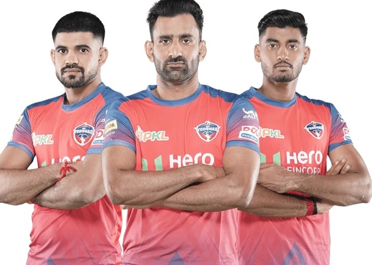 UP Yoddhas 2025 Players 

