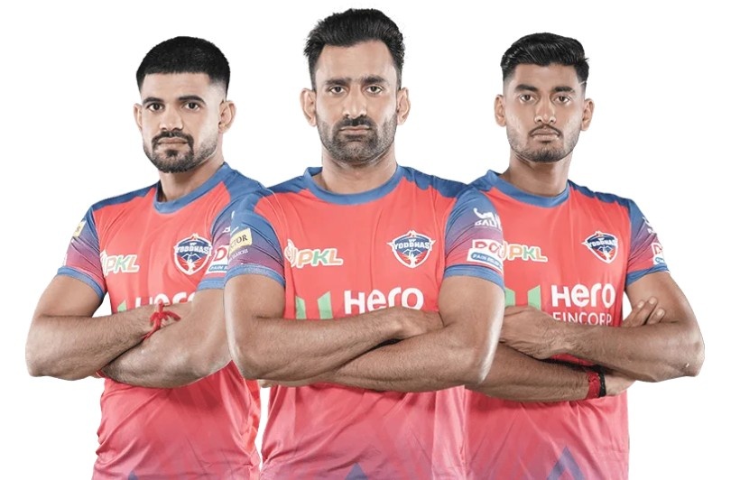 UP Yoddhas 2025 Squad UP Yoddhas 2025 Squad
