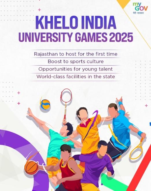 Khelo India University Games 2025