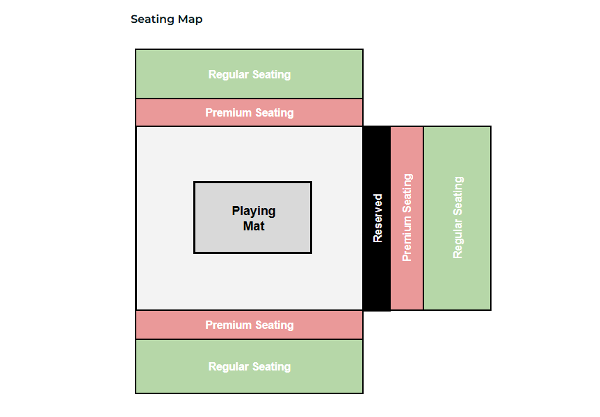 Pick seating category Pick seating category