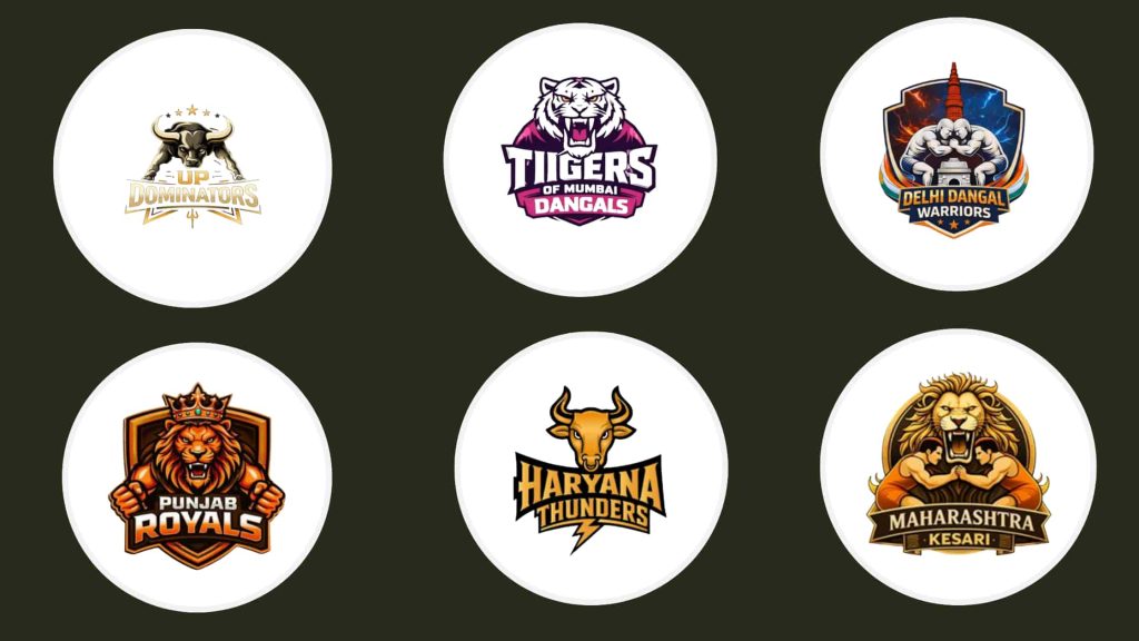 Pro Wrestling League 2026 Teams