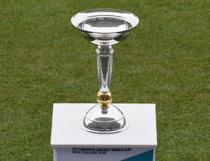 Under-19 World Cup Winners List