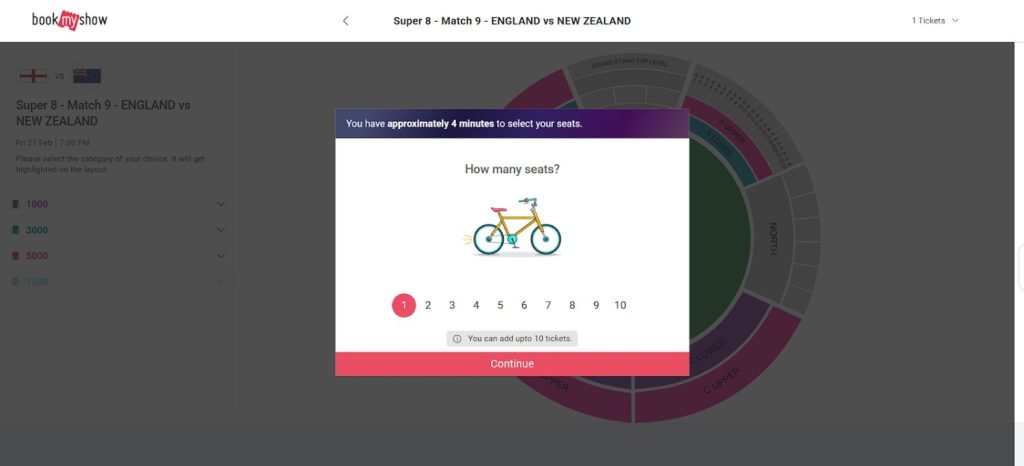England vs New Zealand Number of Tickets
