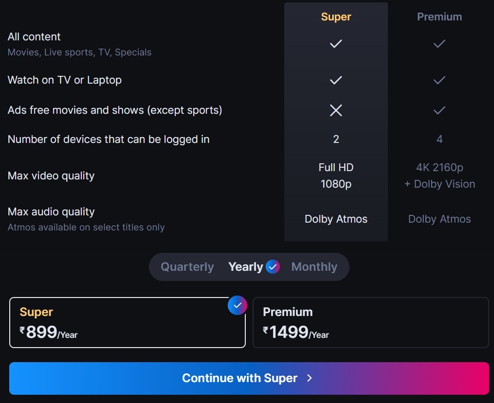 JioHotstar Subscription Details