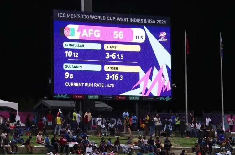Afghanistan – 56 (vs South Africa, 2024)
