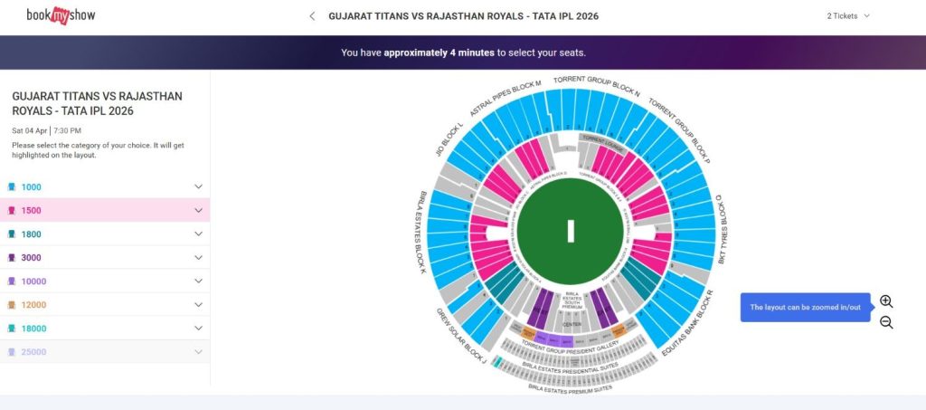 Choose your price tier
