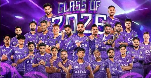 Kolkata Knight Riders IPL 2026 Team Kolkata Knight Riders IPL 2026 Team