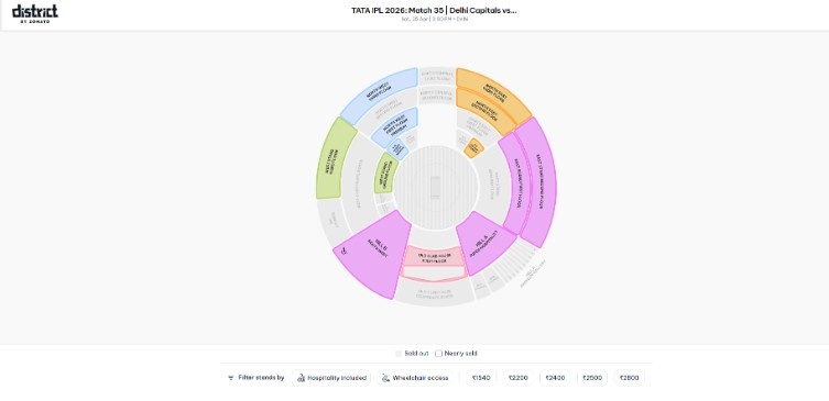 Choose Your Seating Category