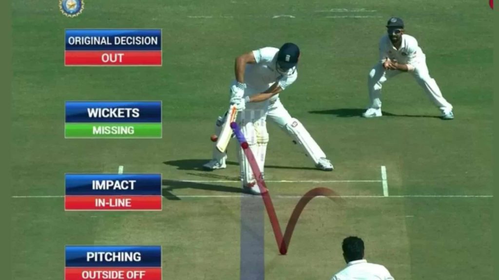 What Is DRS System in Cricket