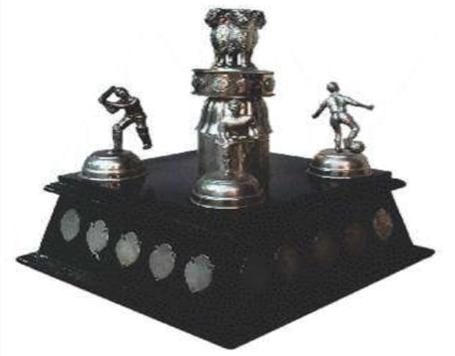 Maulana Abul Kalam Azad Trophy Maulana Abul Kalam Azad Trophy